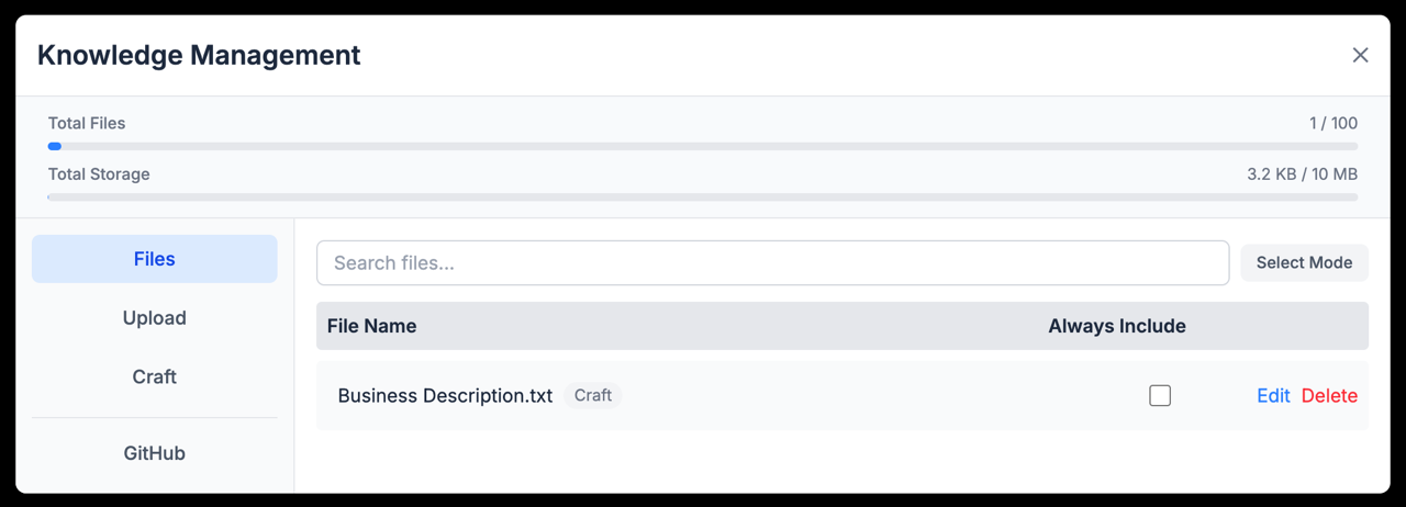 Knowledge management dashboard