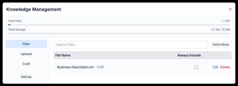 Knowledge management dashboard